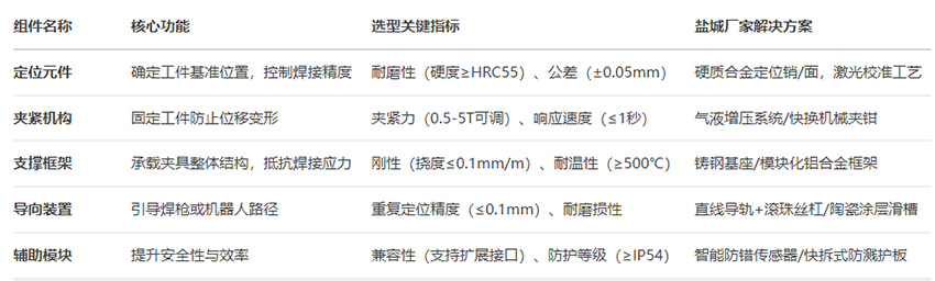 ���ӊA�ߵ������ĽM��